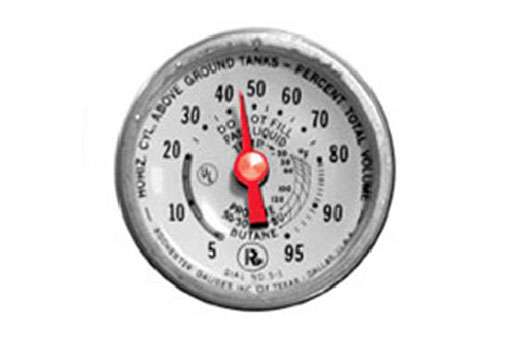 How To Read a Propane Tank Gauge